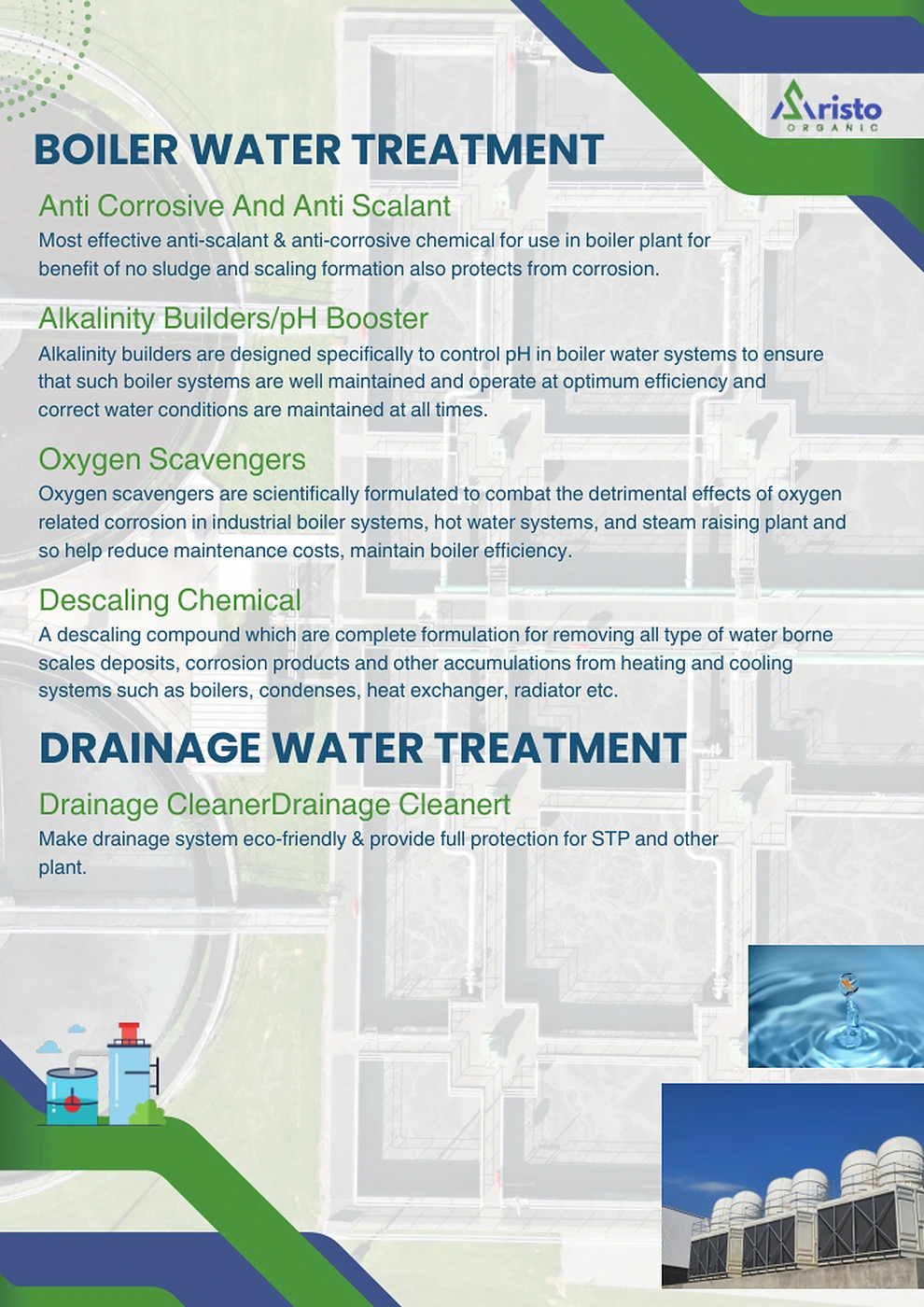 Boiler Water application visual